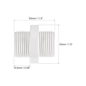 ネザーゴイフ　3枚セット 吸入器.com / ネブライザーキットC 型番140031180